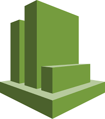 Cloud Monitoring Platforms icon
